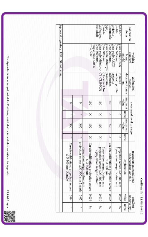 L1548-240410_英文證書P1_頁面_3