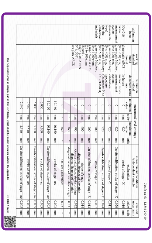 L1548-240410_英文證書P1_頁面_4