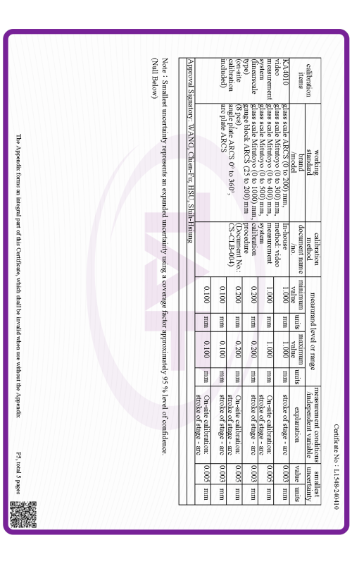 L1548-240410_英文證書P1_頁面_5